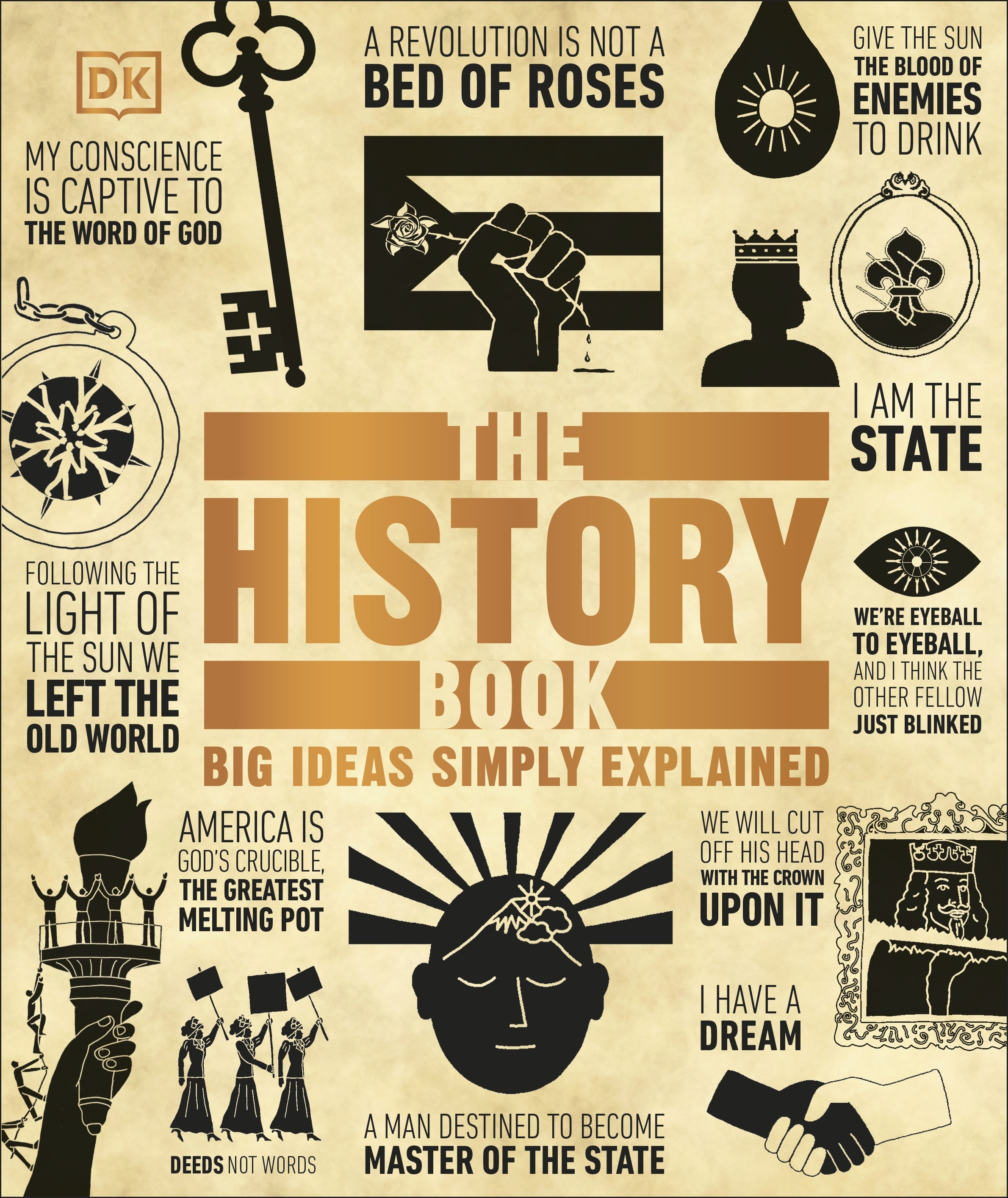 The History Book Big Ideas Simply Explained