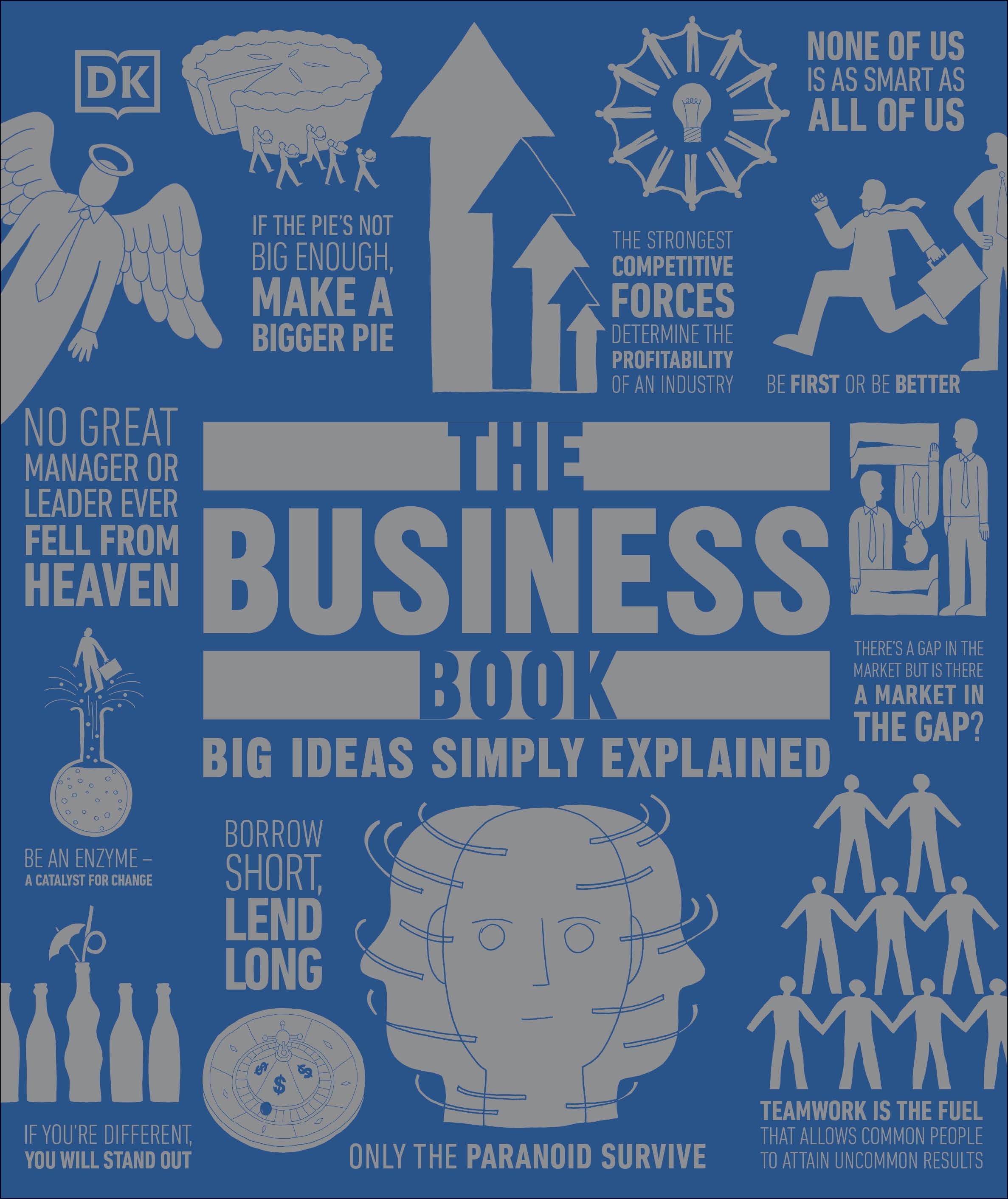 The Business Book Big Ideas Simply Explained