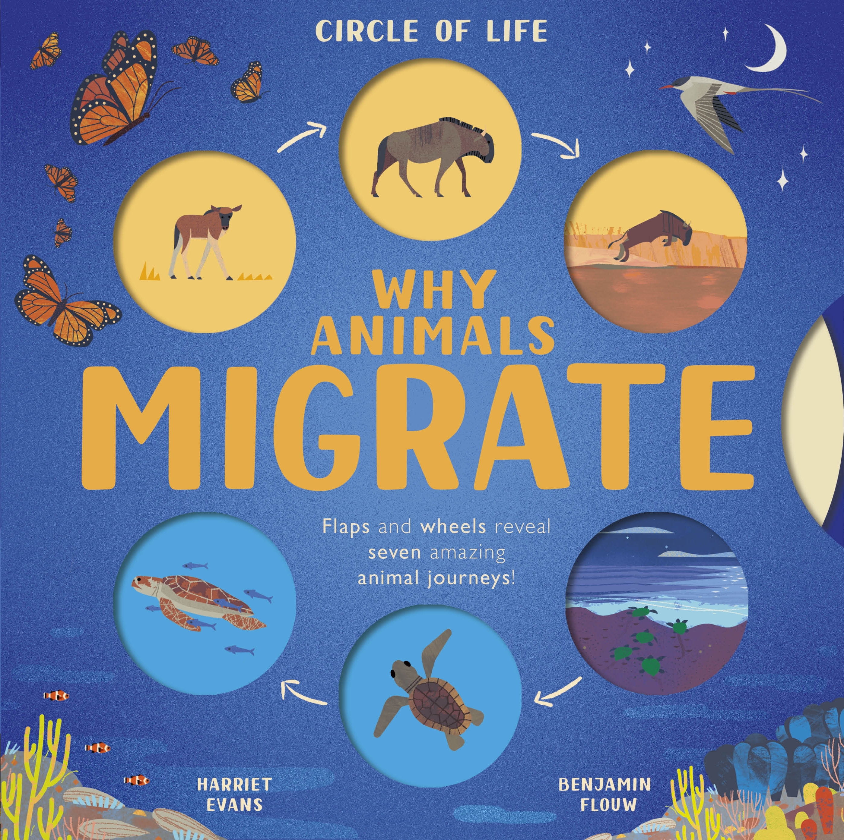 Why Animals Migrate